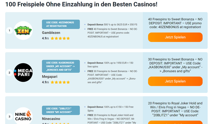 Studienergebnisse: Was sagen die Zahlen?