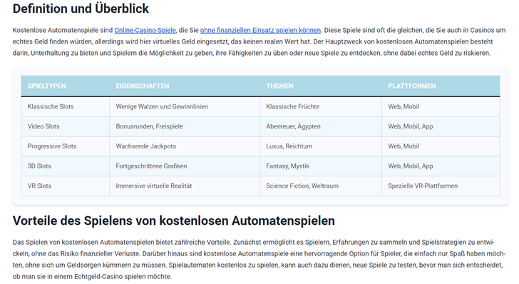 Wie verändert dies den Online-Casino-Markt?