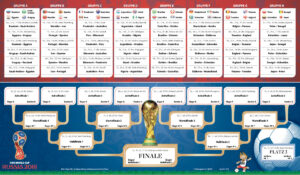 wm 2018 spielplan